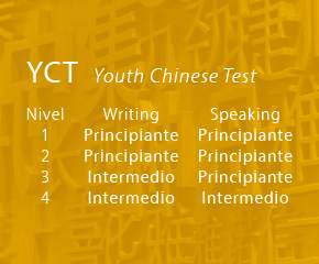 yct